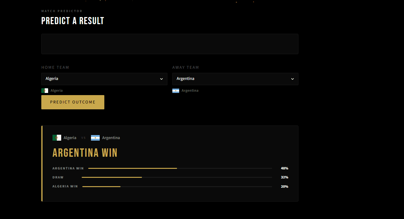 World Cup Predictor 2